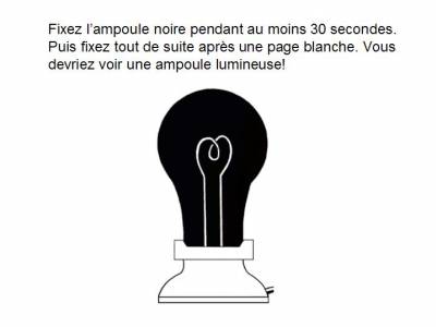 Effet d'optique